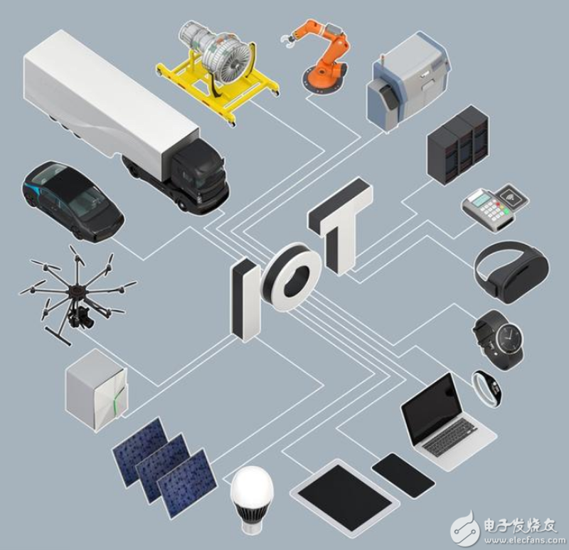 智能设备开发公司的选择难题