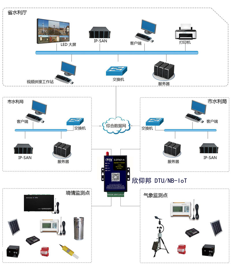 如何在广州成为一名合法的科技公司？科技公司的注册流程和所需条件有哪些呢？