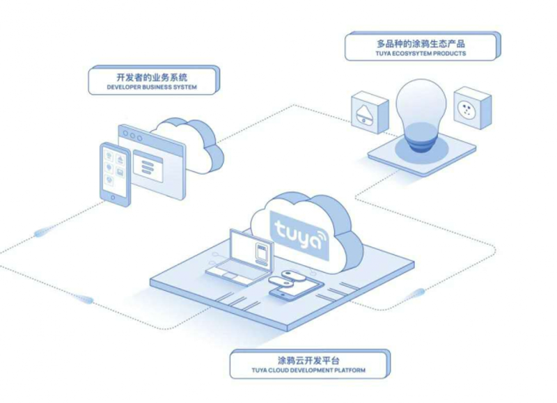 在众多科技公司的命名中,如何取一个既符合行业特点又具有独特魅力的名称?本文将从多个维度深入分析,并结合具体案例为初创企业起名提供一些实用建议。