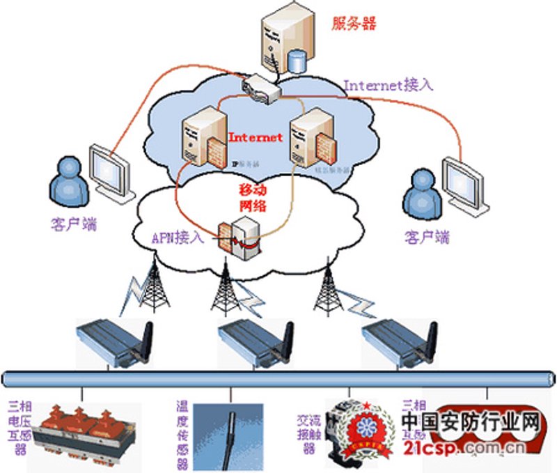 科技公司注册需要什么条件？——广州科技公司的注册攻略